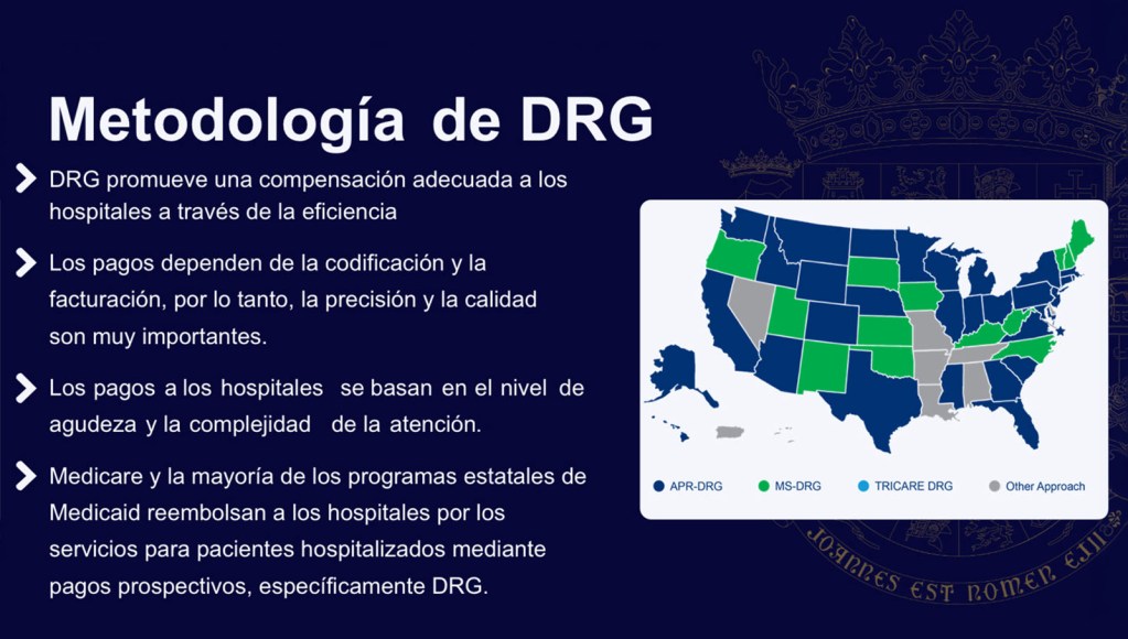 Metodología de DRG